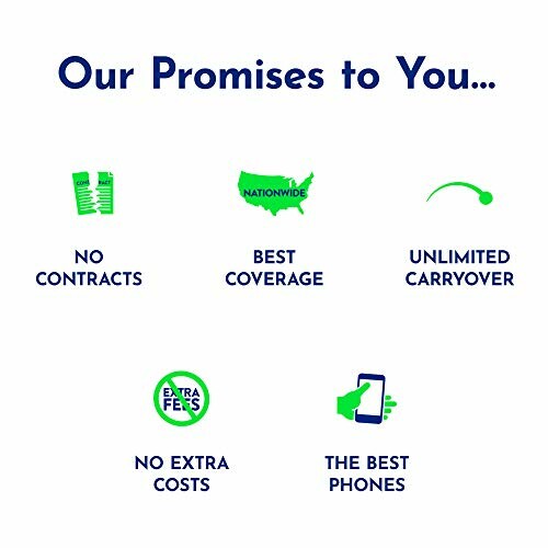 Phone service promises: no contracts, best coverage, unlimited carryover, no extra costs, the best phones.