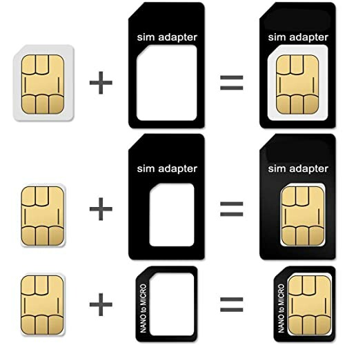 SIM card adapters showing different sizes and conversions.