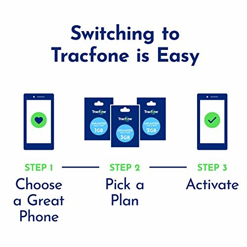 Steps to switch to Tracfone: choose phone, pick plan, activate.