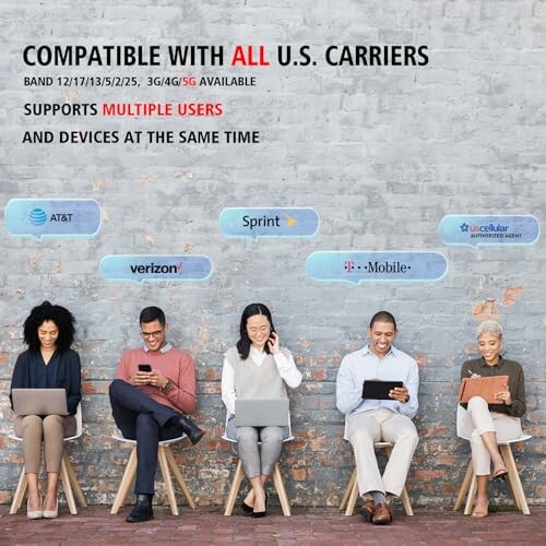 People using devices compatible with all U.S. carriers.